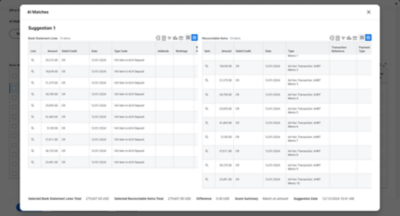 Cash management dashboard showing month-end cash position in reporting currency.