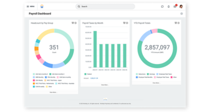 Pay cycle command center dashboard with graphs for audit summary, results status, and accounting summary