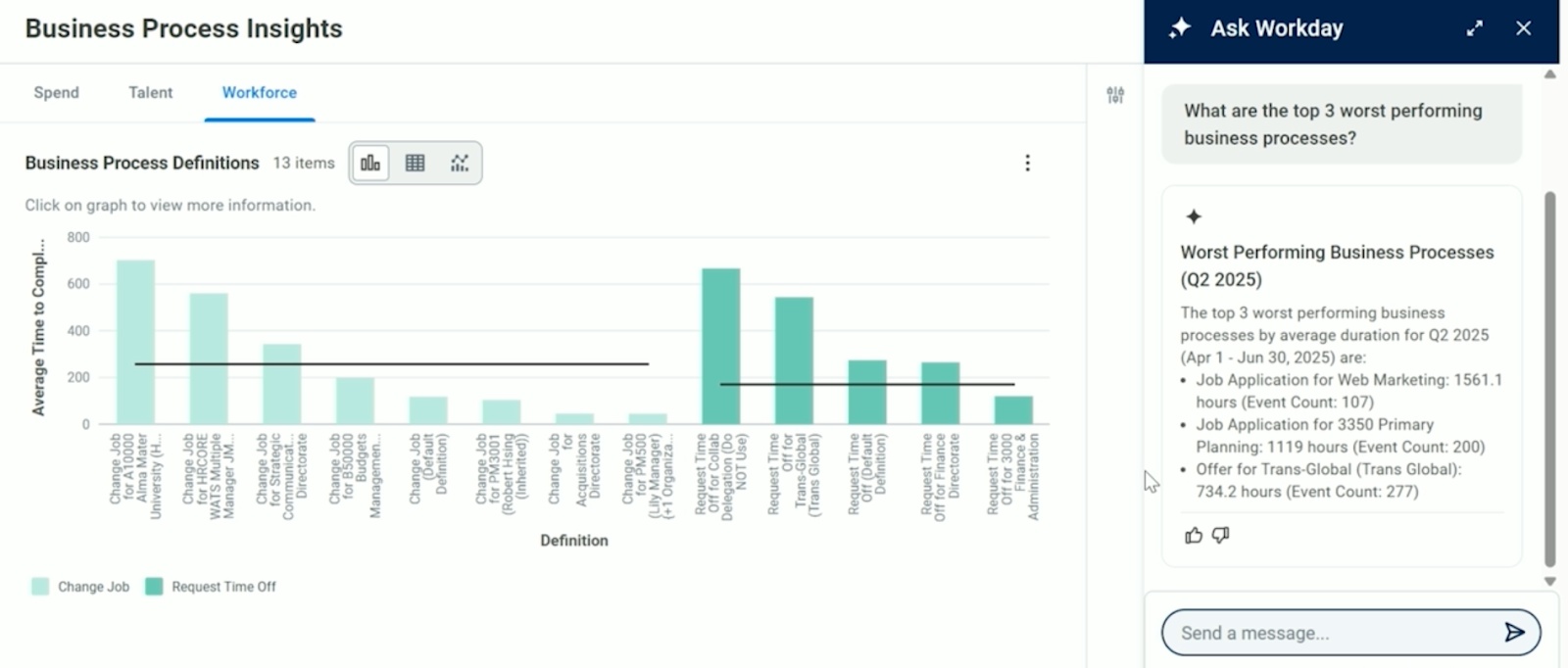 Product screenshot of BP Optimize Agent