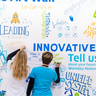 Creating a Culture That Fosters Product and Technology Innova...