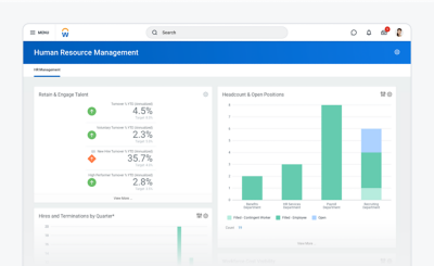 Screenshot from Workday’s Manager Insights Hub showing career activity of employees.