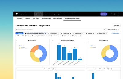 Captura de pantalla de la pestaña de entrega de inteligencia de contratos y obligaciones de renovación.