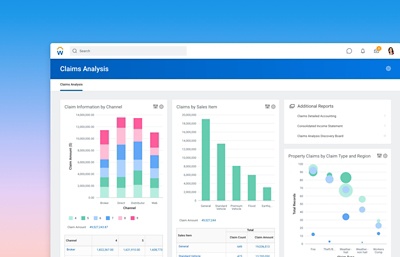 Claims analysis dashboard showing claim by channel, claims by sales item and property claims by type and region.