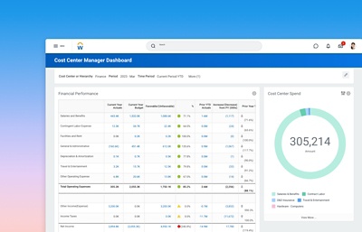 Tableau de découverte de données sur les informations financières montrant des graphiques sur les tendances de revenu par ligne de produit et par client.