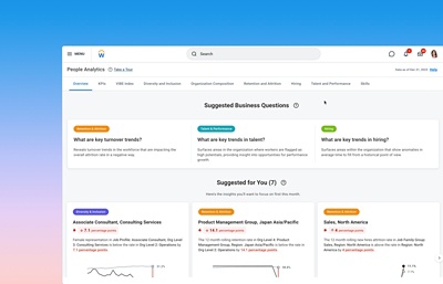 Workday People Analytics dashboard showing the Overview tab