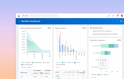 Benefits dashboard showing graphs for monthly benefit provider premiums and wellness program data.
