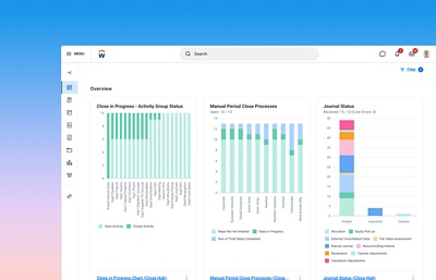 Screenshot of consolidate and close dashboard.