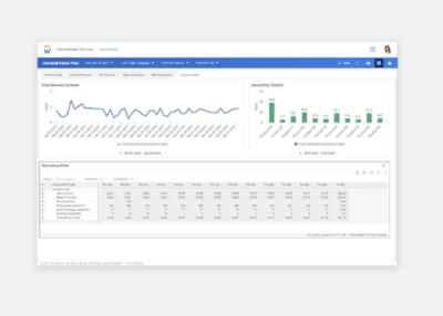 Watch the Workforce Planning Quick Demo