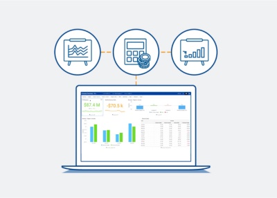 Sehen Sie sich die Demo zu Workday Adaptive Planning an.