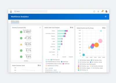Watch the Workday Human Capital Management Demo