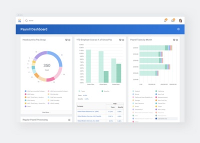 Regarder la démo sur Workday Payroll