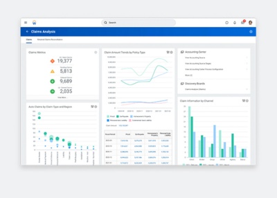 Guarda la demo La capacità di adattarsi di Workday
