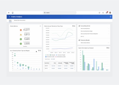 Bekijk de demo 'Finance Intelligent Data Core'