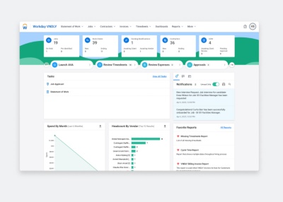 Watch the Workday People Experience Demo