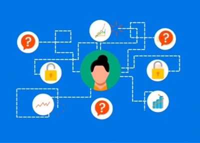 Watch the Workforce Analytics Demo
