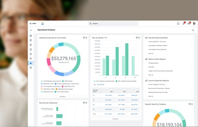 Finanzmanagement-Dashboard für operative Analysen mit operativem Aufwand nach Kostenstelle und GuV nach Quartal