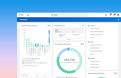 Inventory management dashboard displaying various charts and graphs to track inventory quantity, on-hand inventory value, and expiring lots. 
