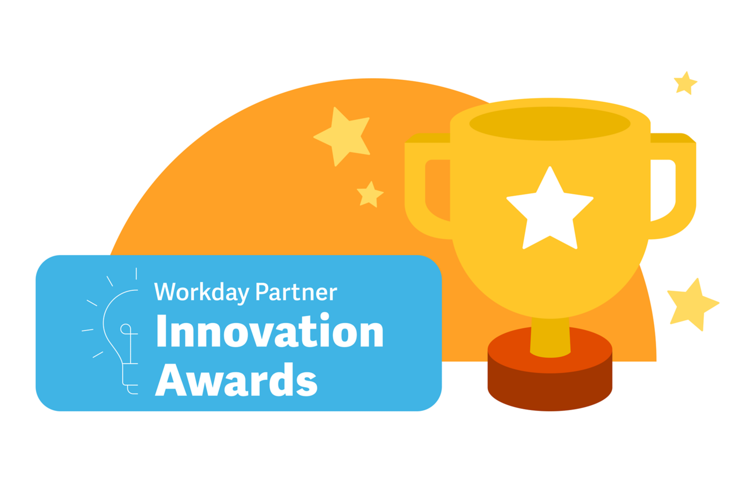 Partner Innovation Awards