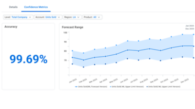 Predictive Forecaster with ML Screenshot