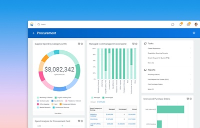 Procurement dashboard showing graphs for supplier spend by category and managed versus unmanaged invoice spend.