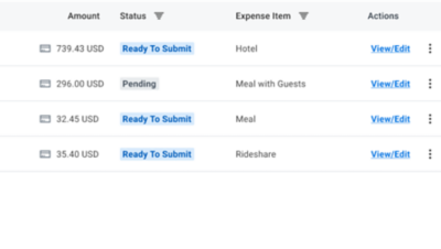 Real Time Credit Card Authorization