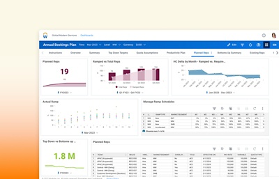 Sales capacity dashboard in Workday Adaptive Planning, that shows sales capacity plans against costs and corporate strategy.