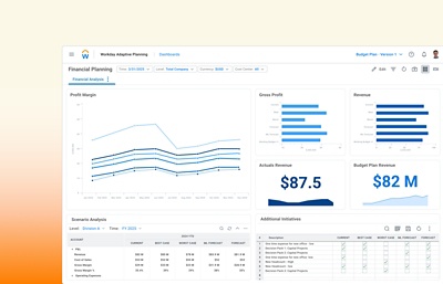 Screenshot of Scenario Planning dashboard showing Financial Analysis reporting data tables.