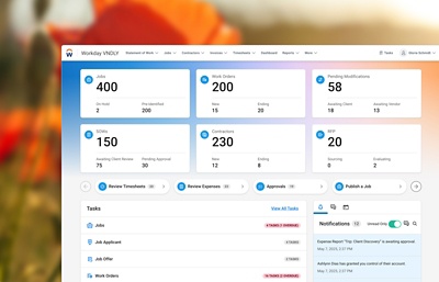 Desktop view of Workday VNDLY vendor management system dashboard summary page.