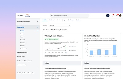 Screenshot of Workday Wellness dashboard