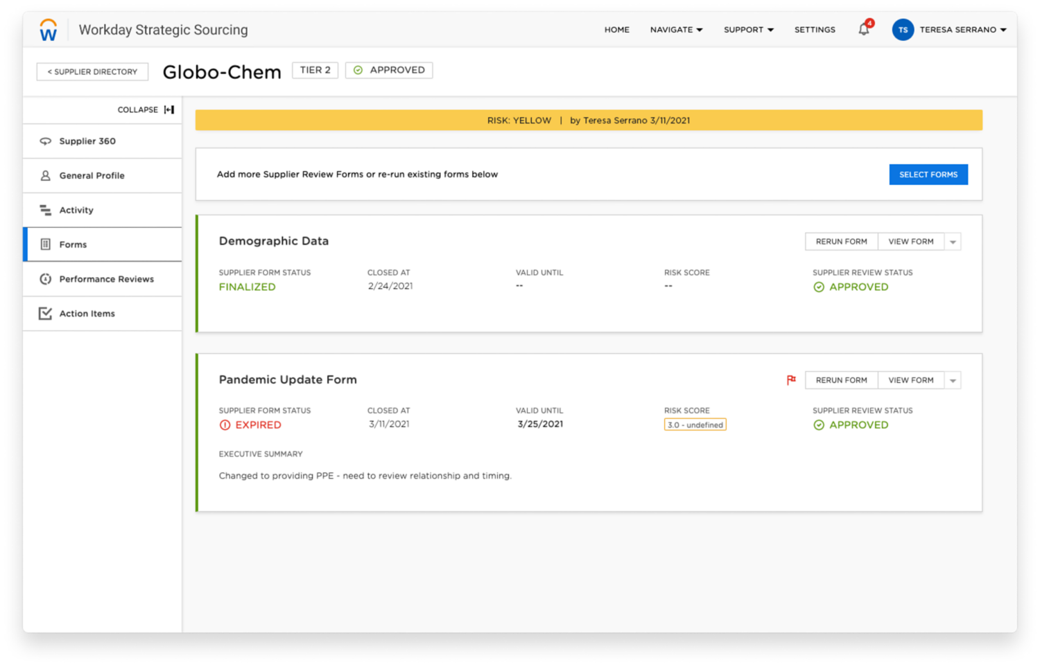 Detalles de tablero de mando de proveedor de Workday Strategic Sourcing para el sector de los servicios financieros. 