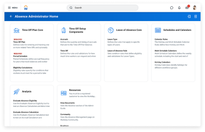 Benchmark report showing bar graph for time off taken.