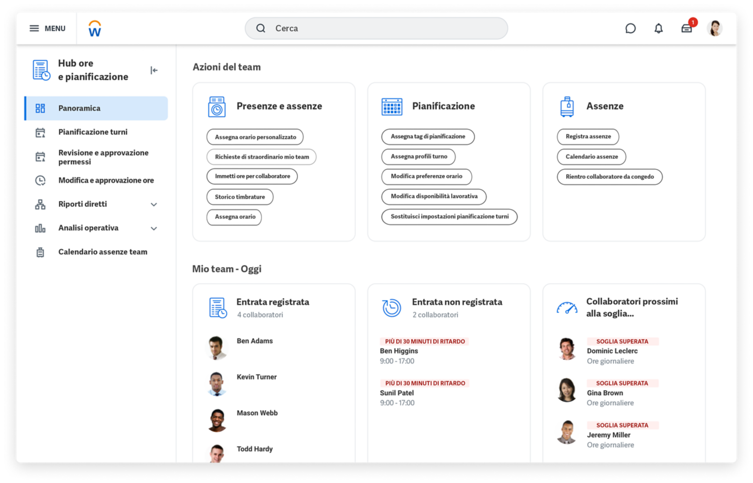 Dashboard di presenze e assenze che mostra i saldi permessi e l'analisi dei tempi.