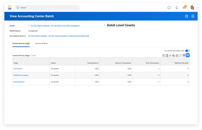 Workday Accounting Centre batch process “current view by stage” dashboard.