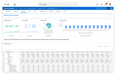 Screenshot of Adaptive Planning revenue dashboard.
