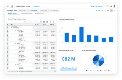 Workday Adaptive Planning revenue dashboard for enterprises.