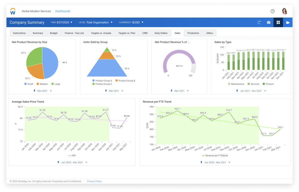 Enterprise Planning And Analytics Software Workday