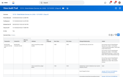 Operational journal audit trail in internal controls management software.