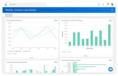 Screenshot of banking dashboard