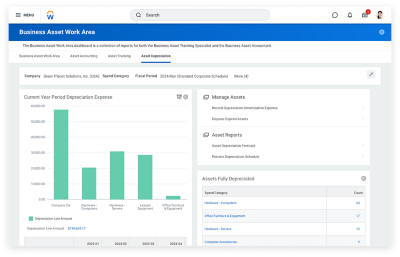 Asset depreciation forecast dashboard showing spend category and composite asset roll forward report.