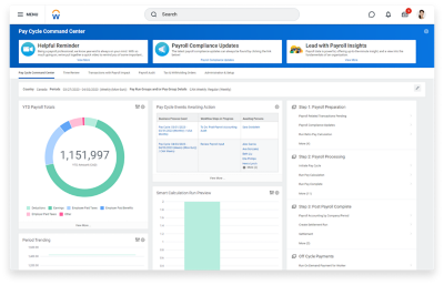 Payroll year end dashboard for Canada showing year-to-date payroll totals, payroll year end process, and tax year forms.