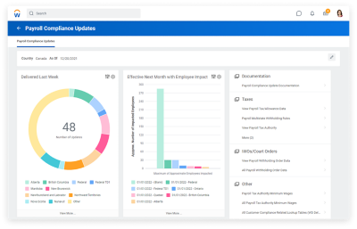 Payroll compliance update dashboard for Canada showing updates delivered last week and the number of employees impacted by updates next month.