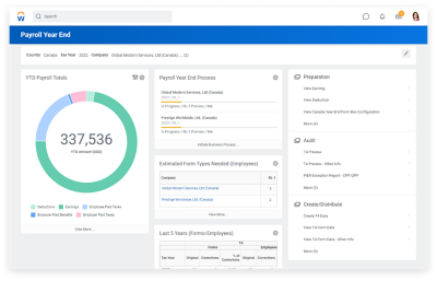 Tableau de bord de fin d’année de la paie pour le Canada montrant les totaux de la paie depuis le début de l’année, le processus de fin d’année de la paie et les formulaires de l’année d’imposition.