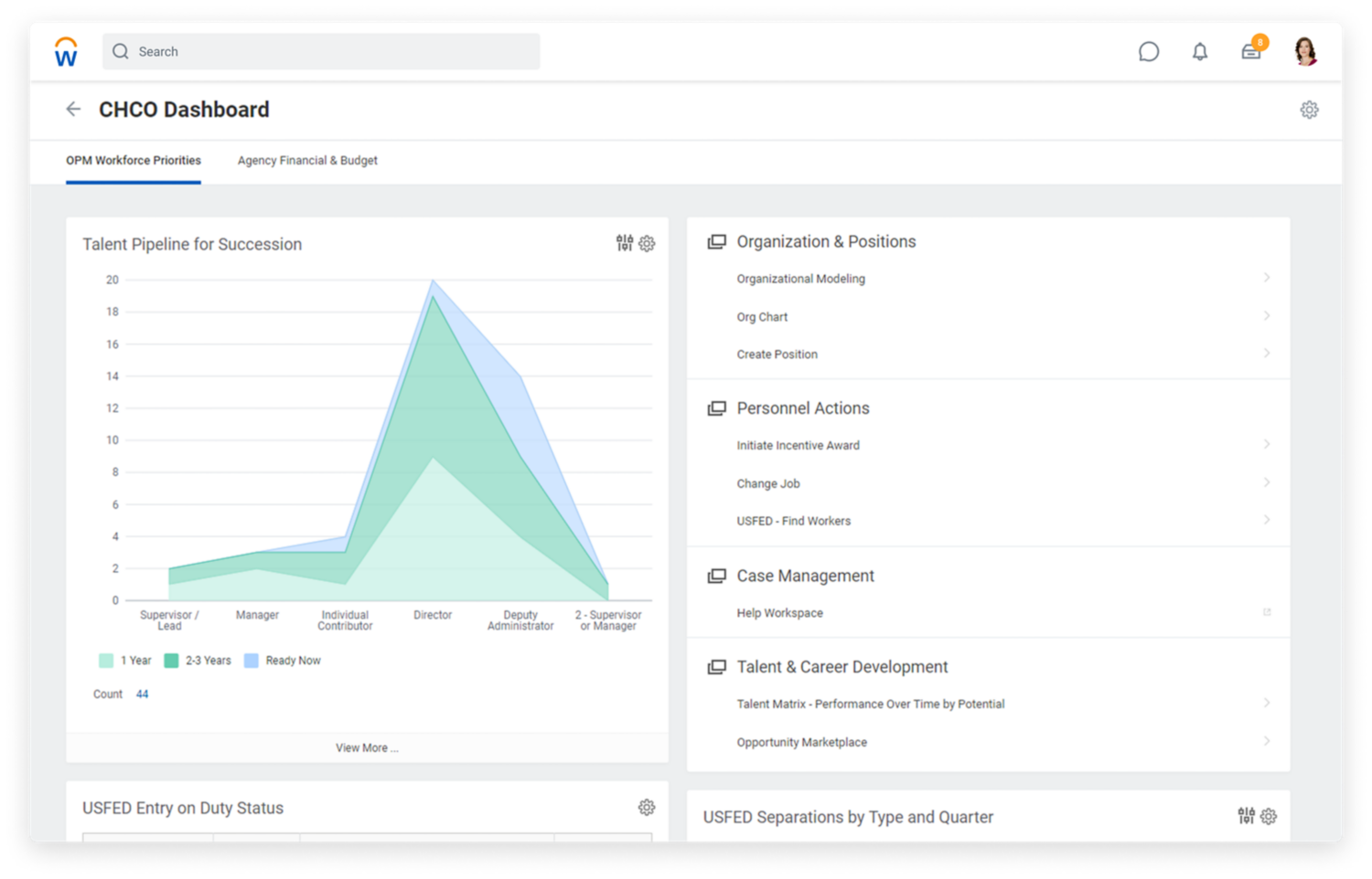 CHRO dashboard for federal government industry