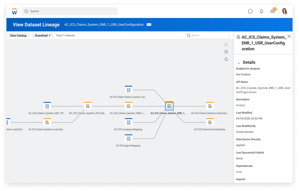 Office of the CIO: Digital Acceleration in Organizational Agility Overview  | Workday Canada