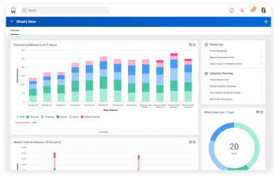 Captura de pantalla de una aplicación de Workday. 
