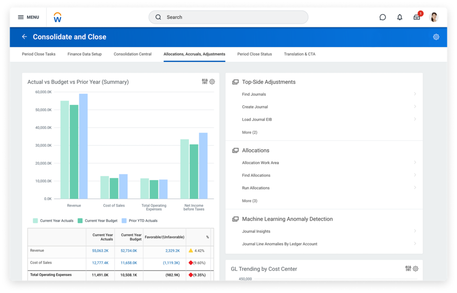 Écran illustrant la clôture et la consolidation financières dans le logiciel EPM Workday Adaptive Planning. 