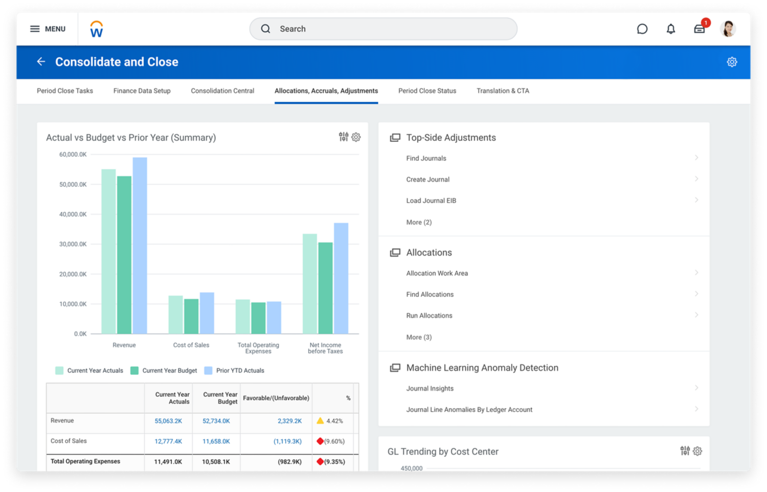 Workday Adaptive Planning EMP ソフトウェアの決算処理と連結処理の画面。