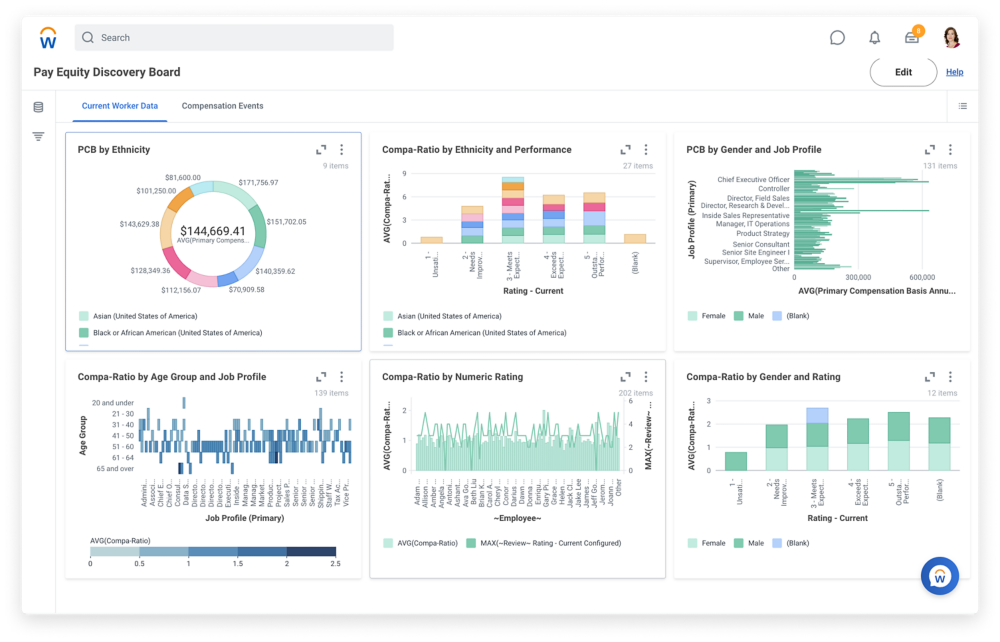 Agile Workforce Planning & Analytics Software, Workday Singapore,  Malaysia, Thailand & Indonesia