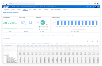Captura de pantalla de tablero de mando de ingresos de Adaptive Planning