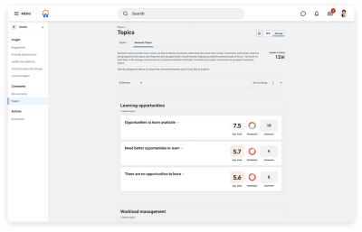 Workday Peakon Employee Voice - Contextuele inzichten